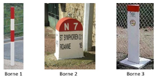 Illustration de la question